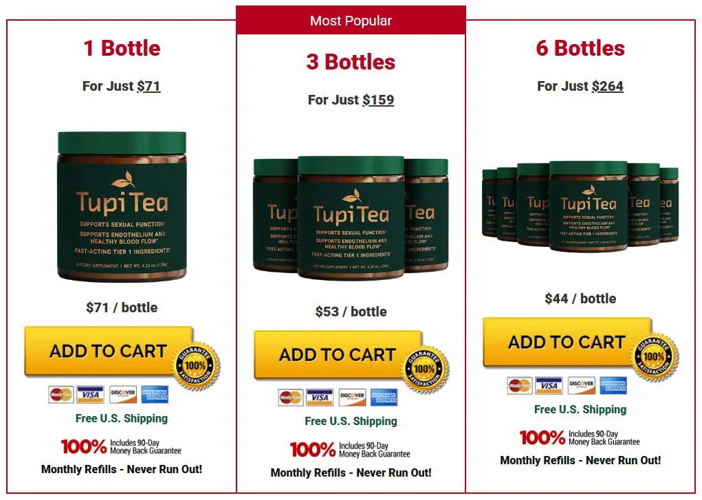 Tupi Tea Discount Price